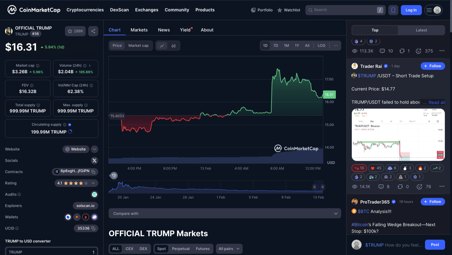 TRUMP Meme Coin Rallies 10% as Upbit Confirms Listing  