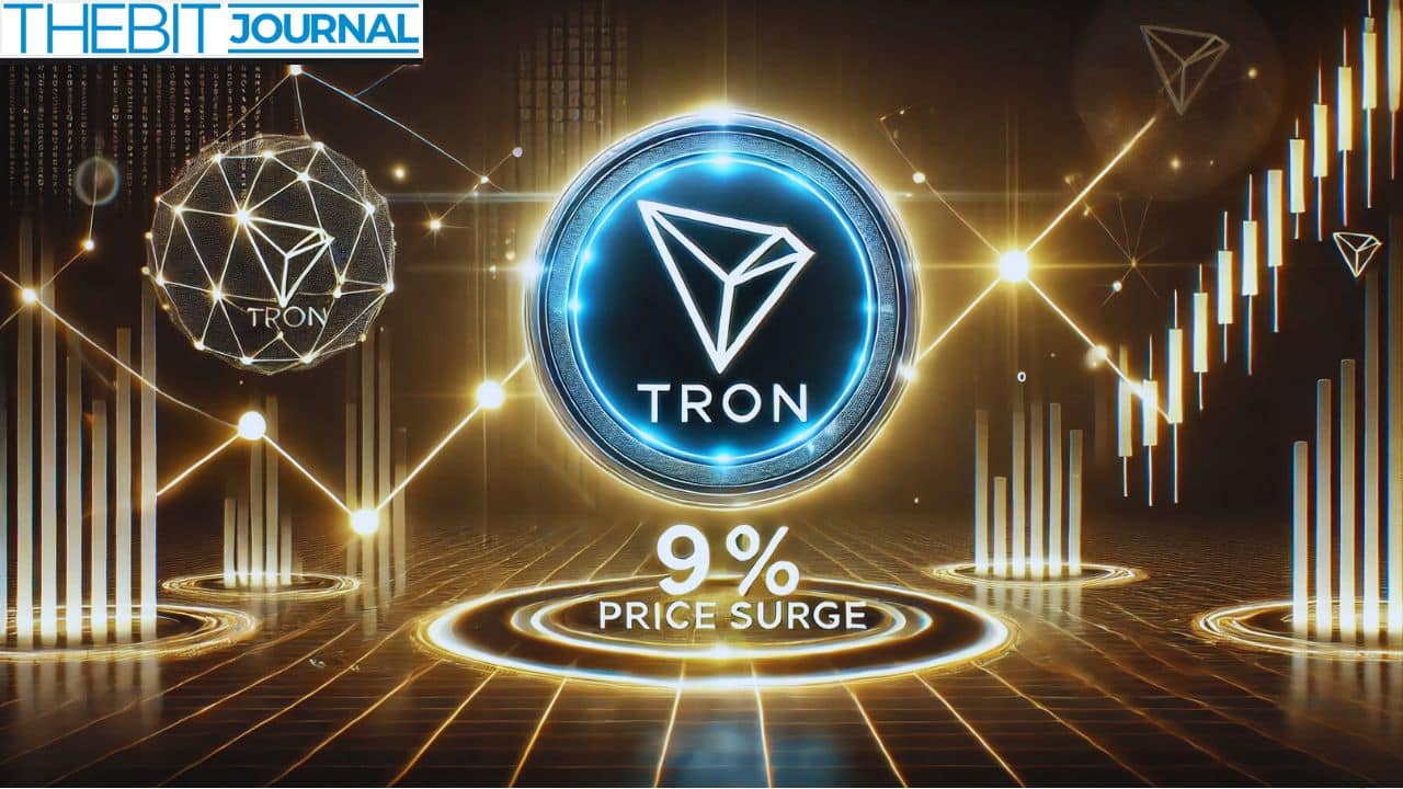 TRON Price