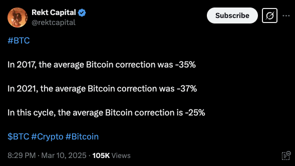 When Will Bitcoin Hit the Bottom? Experts Weigh In = The Bit Journal