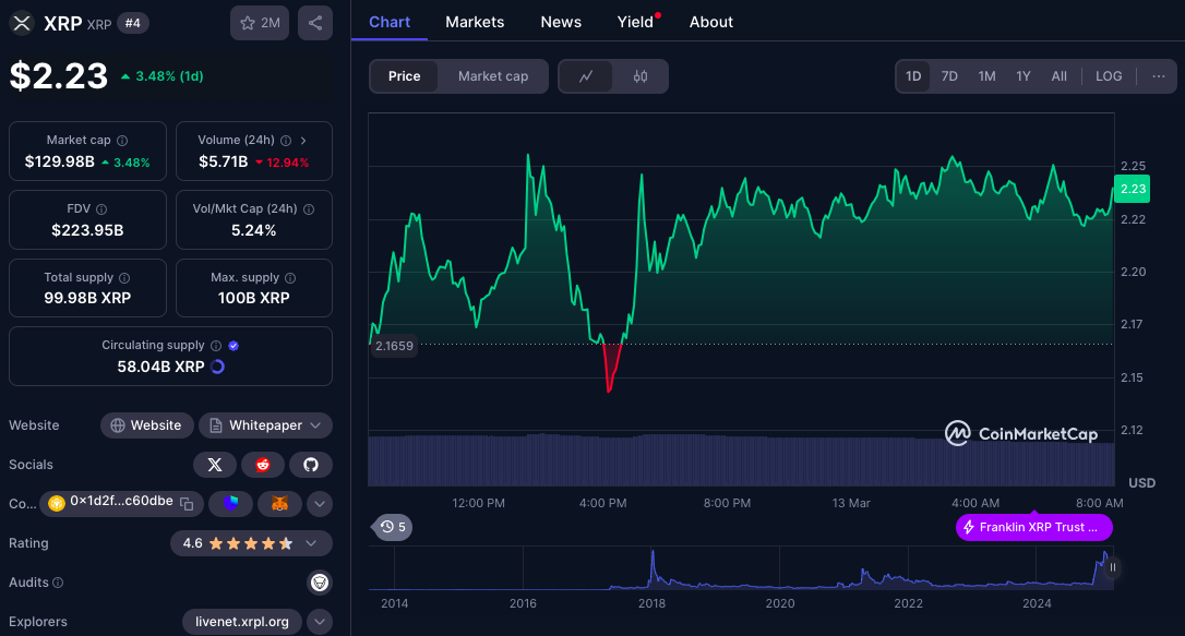 Ripple-SEC case 