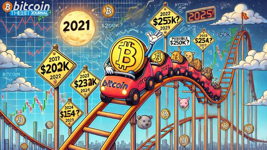 Bitcoin Price Predictions: Why Experts Say 2025 Could Be the Biggest Year Yet