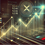 XRP Price Analysis: Bullish Signals Point to $4.20 Potential