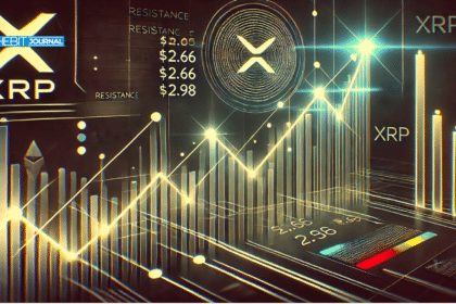 XRP Price Analysis: Bullish Signals Point to $4.20 Potential