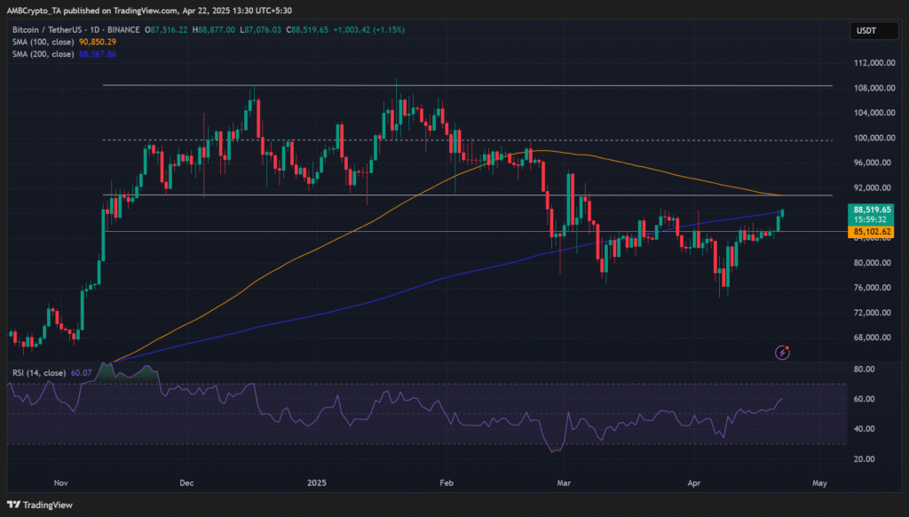 Why Bitcoin ETFs Dominate 90 Percent of the Crypto Market 12 Bitcoin