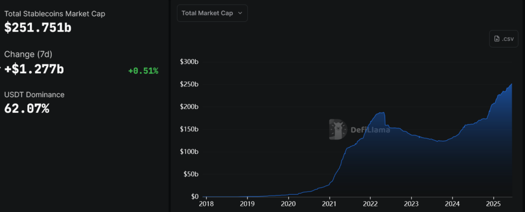 JPMorgan Files 'JPMD' Trademark: Is a New Stablecoin on the Horizon? 2 JPMD, Stablecoin
