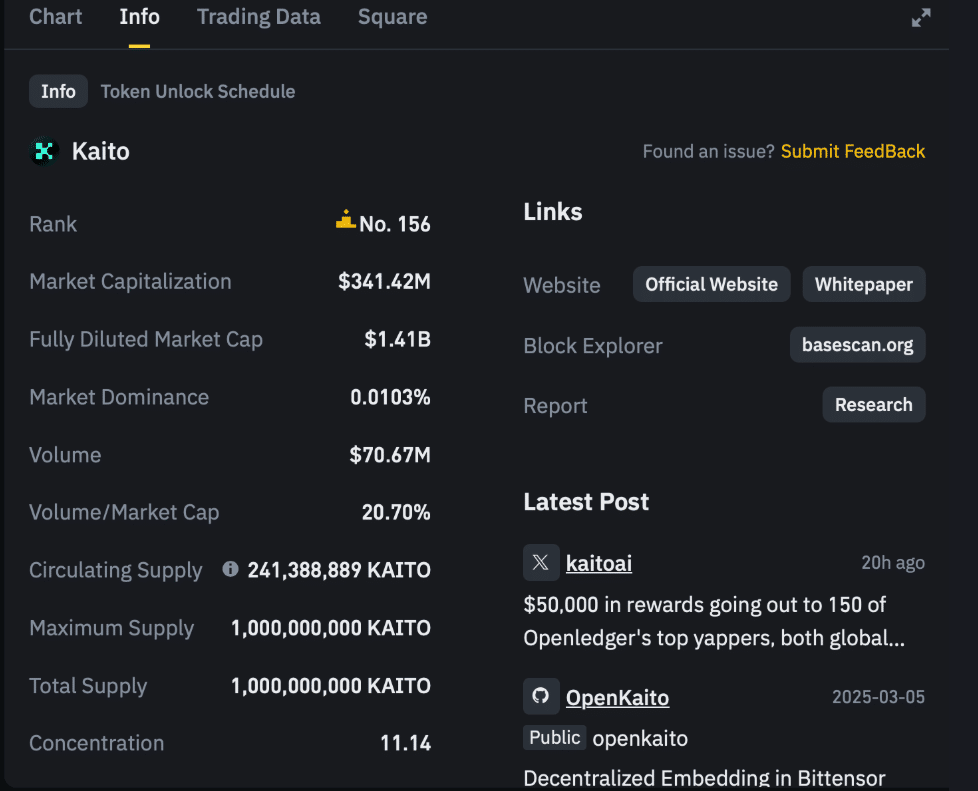 Will Binance’s New Tools Become the Industry Standard for Token Transparency? 9 Circulating Supply
