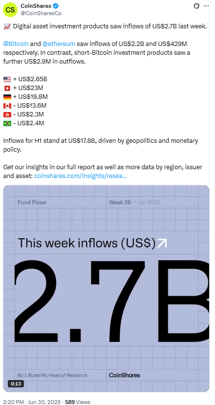 11 Weeks, $17.8B: Crypto ETPs Defy Volatility With Relentless Inflows 8 Crypto ExchangeTraded Products