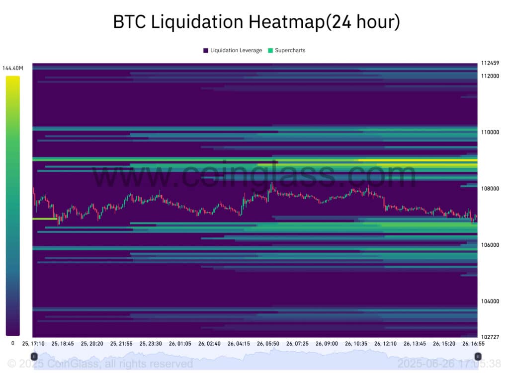 Massive $217M Crypto Liquidation Sweeps the Market: A Crypto Bloodbath? 9 Crypto market news