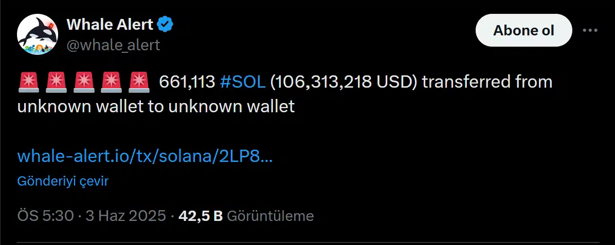 Massive Solana Transfer Sparks Sell-Off Fears as Price Slips = The Bit Journal
