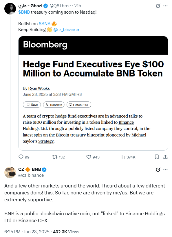 BNB Joins the Big Leagues: Hedge Fund Eyes Nasdaq Listing and $100M Crypto Reserve 9 BNB Treasury