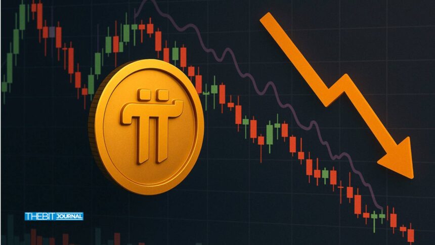 Warning Signs Flashing for Pi Network—Analysts Predict 40% Crash Incoming