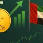Ripple RLUSD UAE