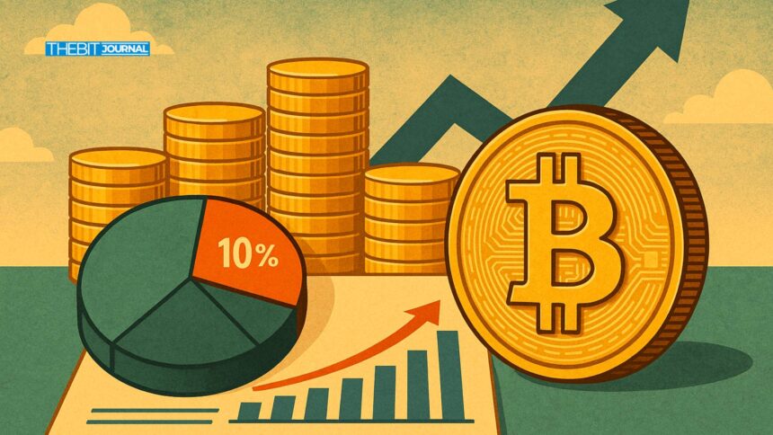 Bitcoin 60/40 portfolio