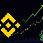 BNB Network Booms to 15M Daily Transactions But Trader Confidence Wavers
