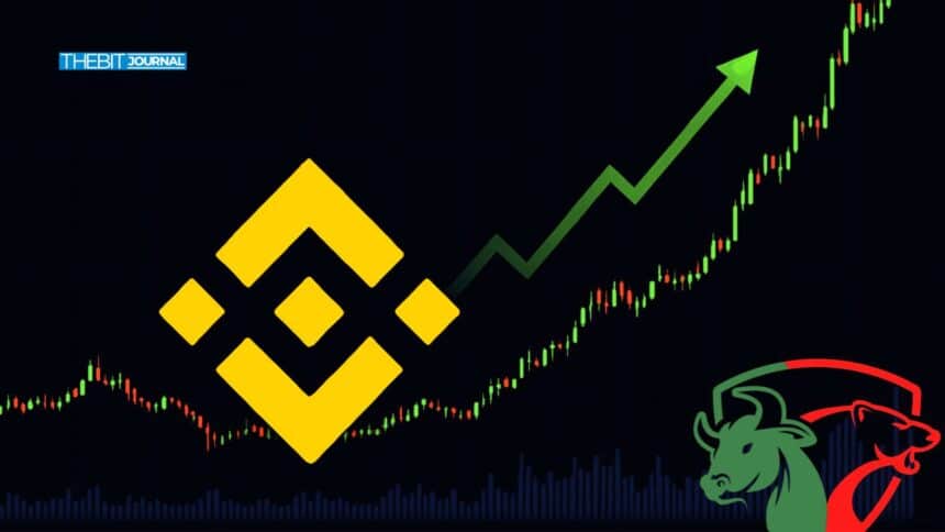 BNB Network Booms to 15M Daily Transactions But Trader Confidence Wavers