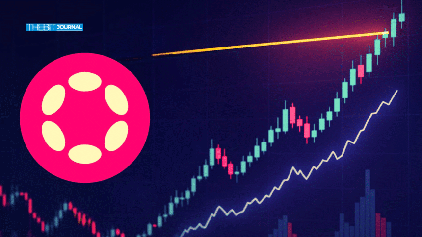 Polkadot Price Analysis 2025: Will DOT Break $14 Resistance?
