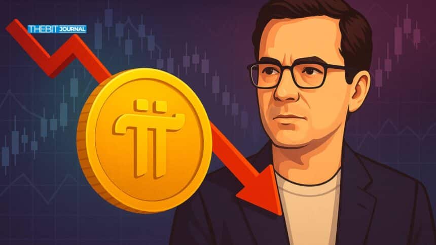 Pi Coin price