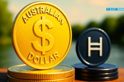 AUDD Stablecoin on Hedera