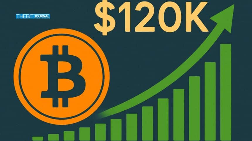 Bitcoin price 120k