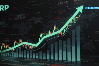 XRP Breaks $2.15 as ETF Buzz and Ceasefire Spark Surge