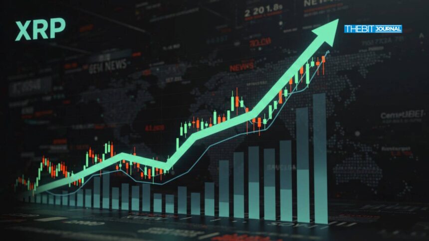 XRP Breaks $2.15 as ETF Buzz and Ceasefire Spark Surge