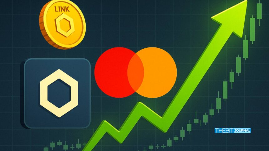 Chainlink price