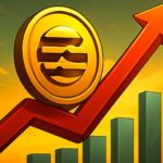 Aptos Price Rallyn 20 Percent: Is This the Start of a Long-Term Bull Run?
