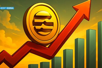 Aptos Price Rallyn 20 Percent: Is This the Start of a Long-Term Bull Run?