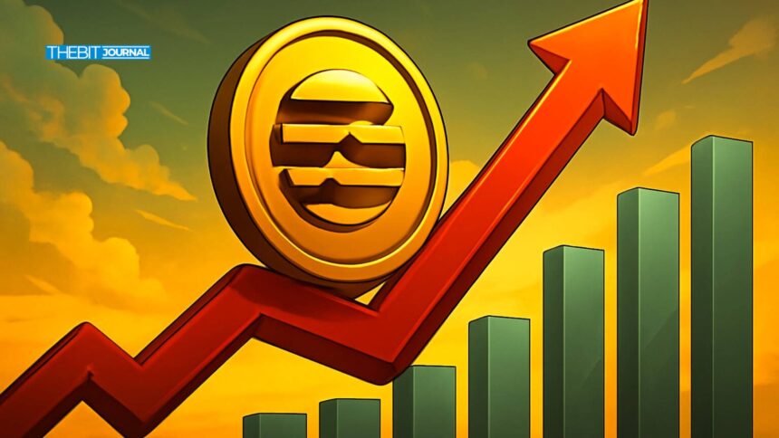 Aptos Price Rallyn 20 Percent: Is This the Start of a Long-Term Bull Run?