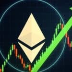 Ethereum Price Forecast: Analysts Eye $4,000 As Staking Hits All-Time High