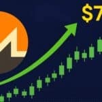 Monero Coin Price Prediction 2025