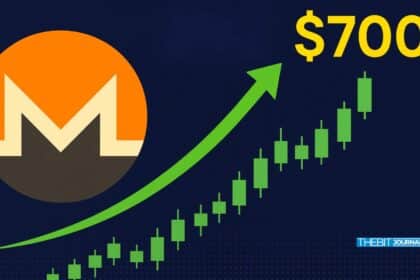 Monero Coin Price Prediction 2025