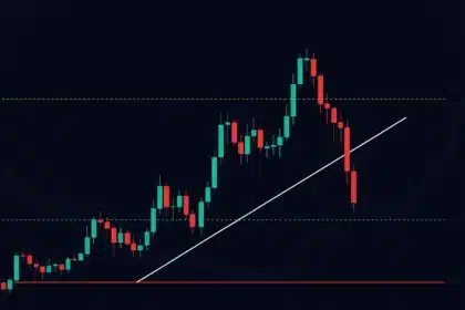 Ethereum Price Outlook: Will ETH Break Out or Break Down? = The Bit Journal