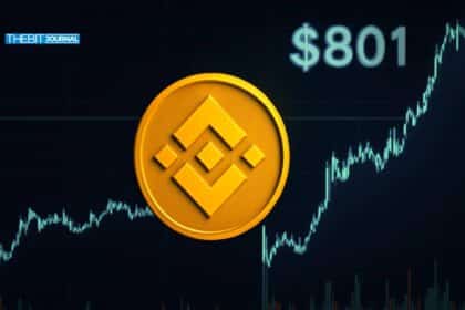 BNB Hits $801: Will Institutional Demand Push Binance Coin to $1000?