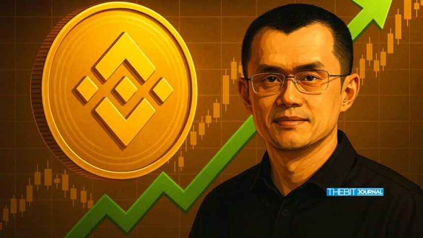BNB Hits $850 as CZ’s Net Worth Surges Past $76B: Here’s What Is Fueling the Rise