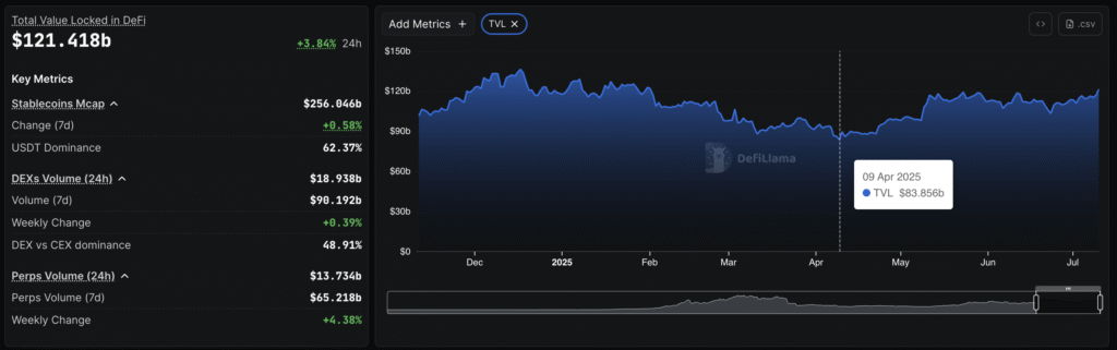 Ethereum’s Long-Awaited Breakout Is Here: Can the Bulls Carry It to $3K? 9 Ethereum price forecast
