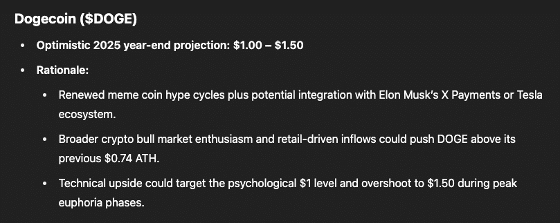 ChatGPT Predicts Massive 2025 Gains for XRP, DOGE and Pi Coin 10 ChatGPT Predicts DOGE Price