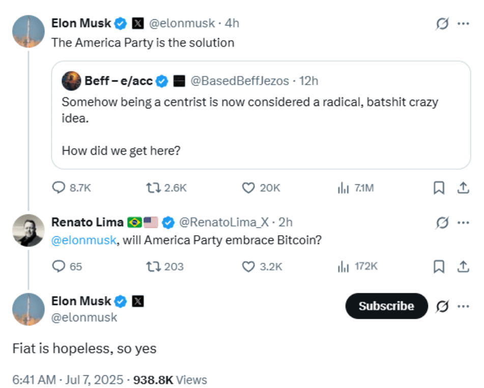 Bitcoin Price Prediction: Analysts Predict $150K as Whales Accumulate and Musk Joins the Fight 8 Bitcoin price prediction