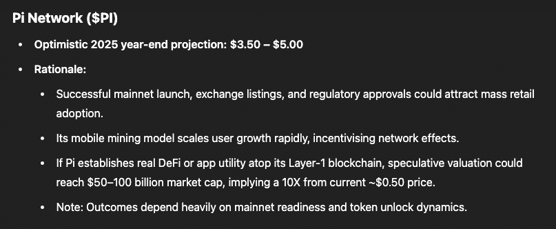 ChatGPT Predicts Massive 2025 Gains for XRP, DOGE and Pi Coin 9 ChatGPT Predicts Pi Coin Price