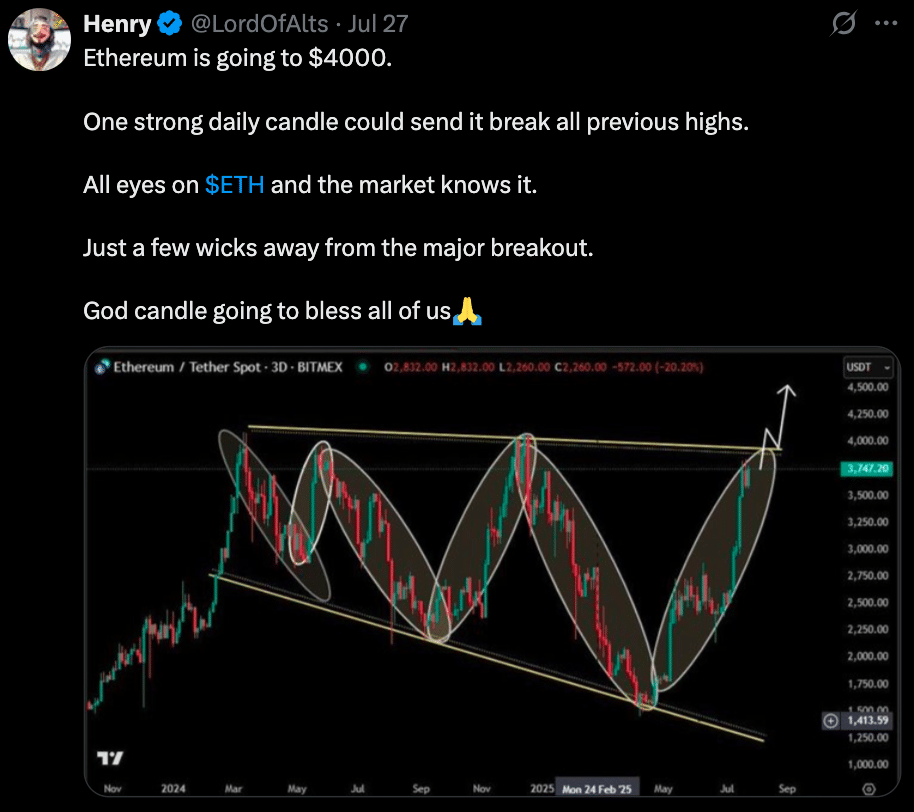 Ethereum ETF Inflows Explode: Is a $6,000 ETH Price Now Inevitable? 8 Ethereum ETF Inflows Surge
