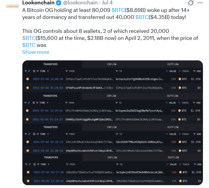  Bitcoin whale transactions