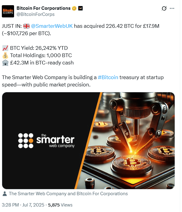 Bitcoin Price Prediction: Analysts Predict $150K as Whales Accumulate and Musk Joins the Fight 10 Bitcoin trend analysis