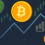 Bitcoin Price today