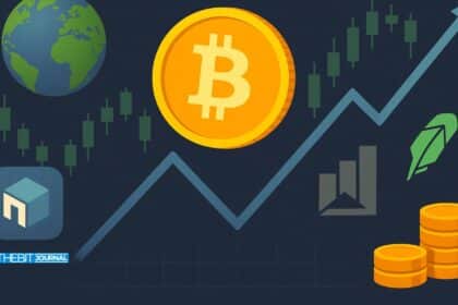 Bitcoin Price today