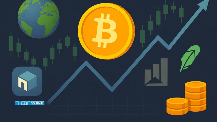 Bitcoin Price today