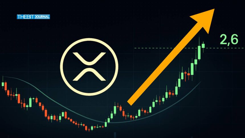XRP Price Prediction 2025, Will ETF Buzz and SEC Closure Fuel a Breakout Past $2.6?