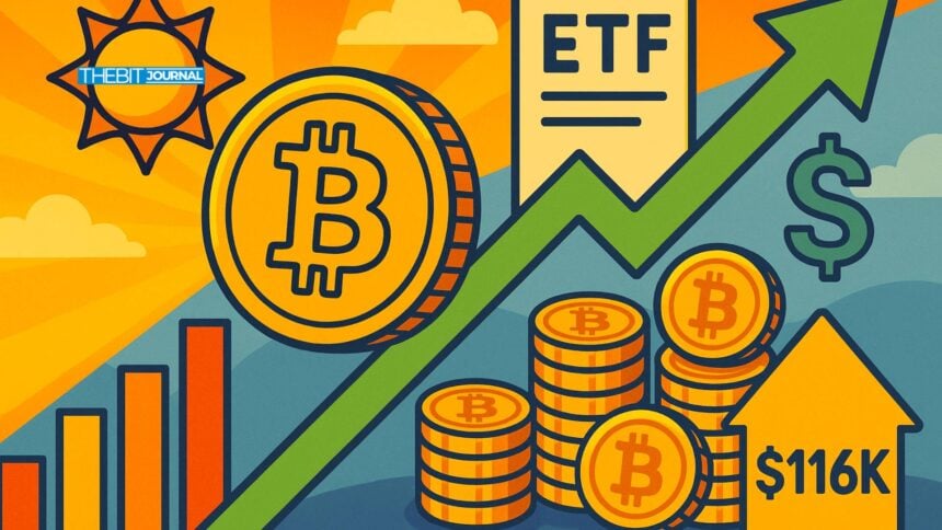 Bitcoin ETF