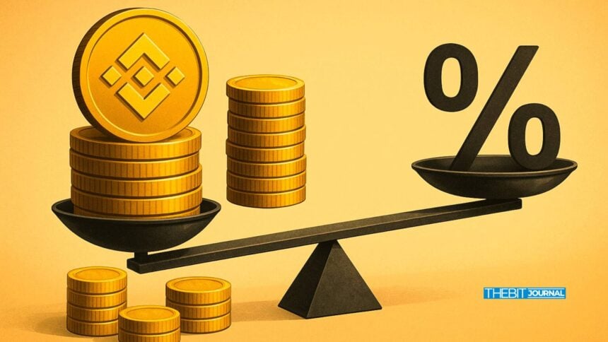 Binance Unlocked 4x Leverage for Institutions: What It Means for Investors