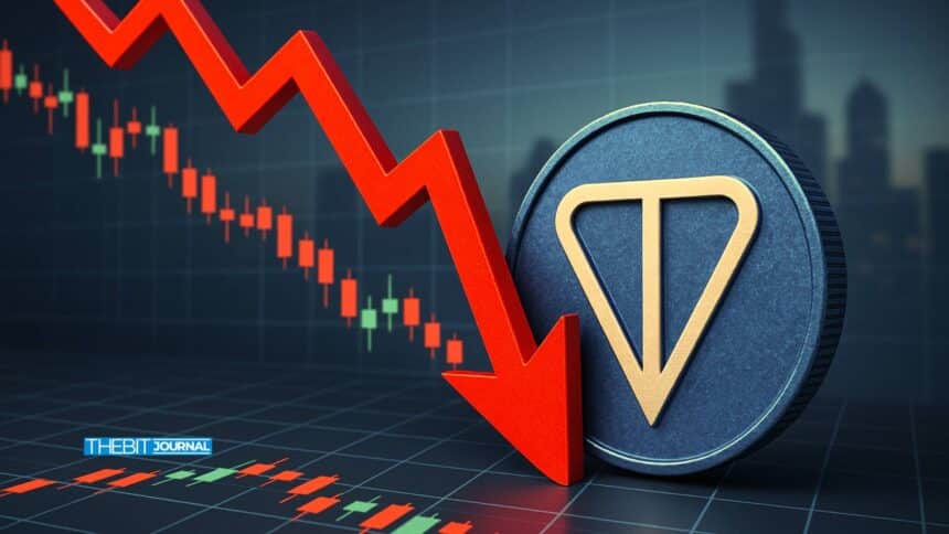Toncoin price analysis
