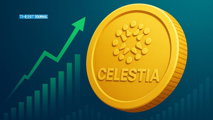 Celestia price prediction